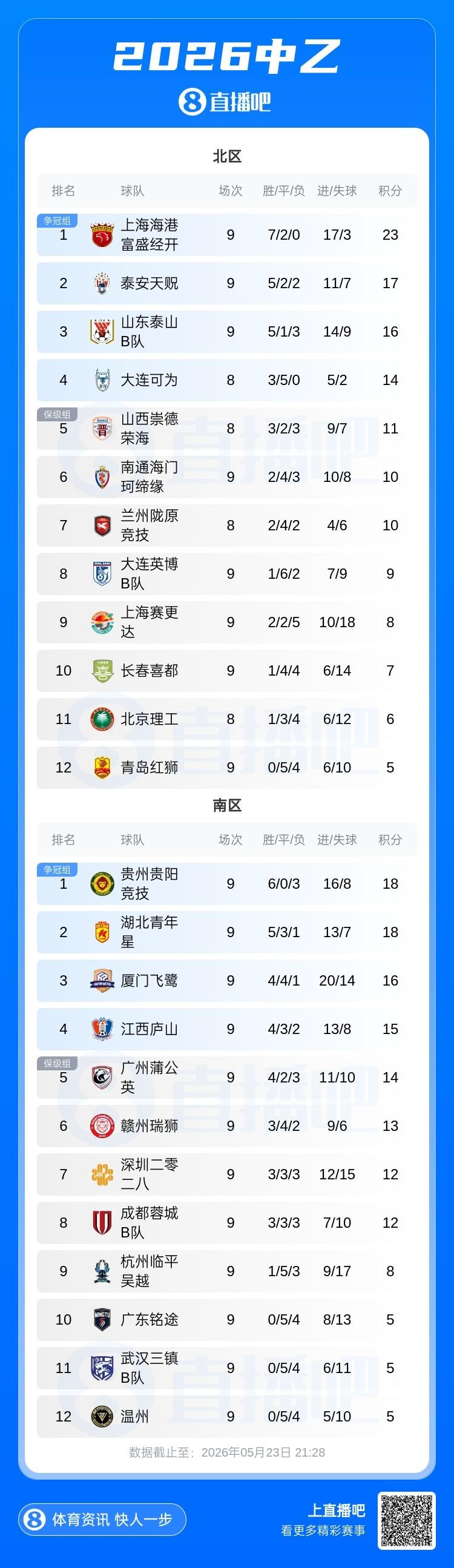 中国女足vs俄罗斯女足首发：王霜、王妍雯、叶彤先发，邵子钦替补